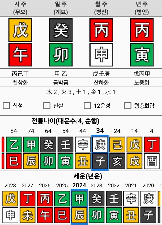 명리학 사주 만세력