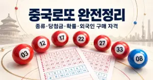 중국의 건축물을 배경으로 빨간색과 파란색 로또 공과 복권 용지 위에 ‘중국로또 완전정리’ 제목과 종류·당첨금·확률·외국인 구매 자격을 표시한 이미지.